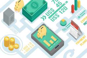 ilustrasi-fintech-flickr