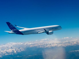 Indonesia Business Post