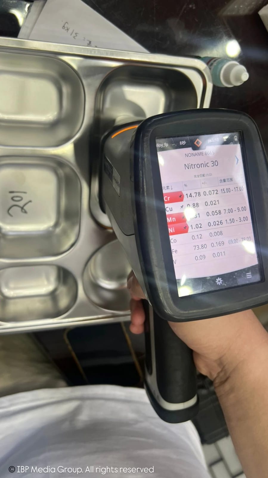 image source: IBP Media Group