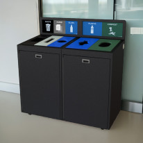 Waste management - image source: Recycle Away Canada